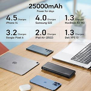 Veger TC130 Power Bank 25000mAh 130W με Θύρα USB-A και Θύρα USB-C Power Delivery Μαύρο