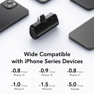 Veger W0558P Power Bank 5000mAh 20W με Θύρα USB-Lightning Fast Charging Μαύρο