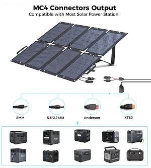 Choetech SC061 100W foldable solar charger