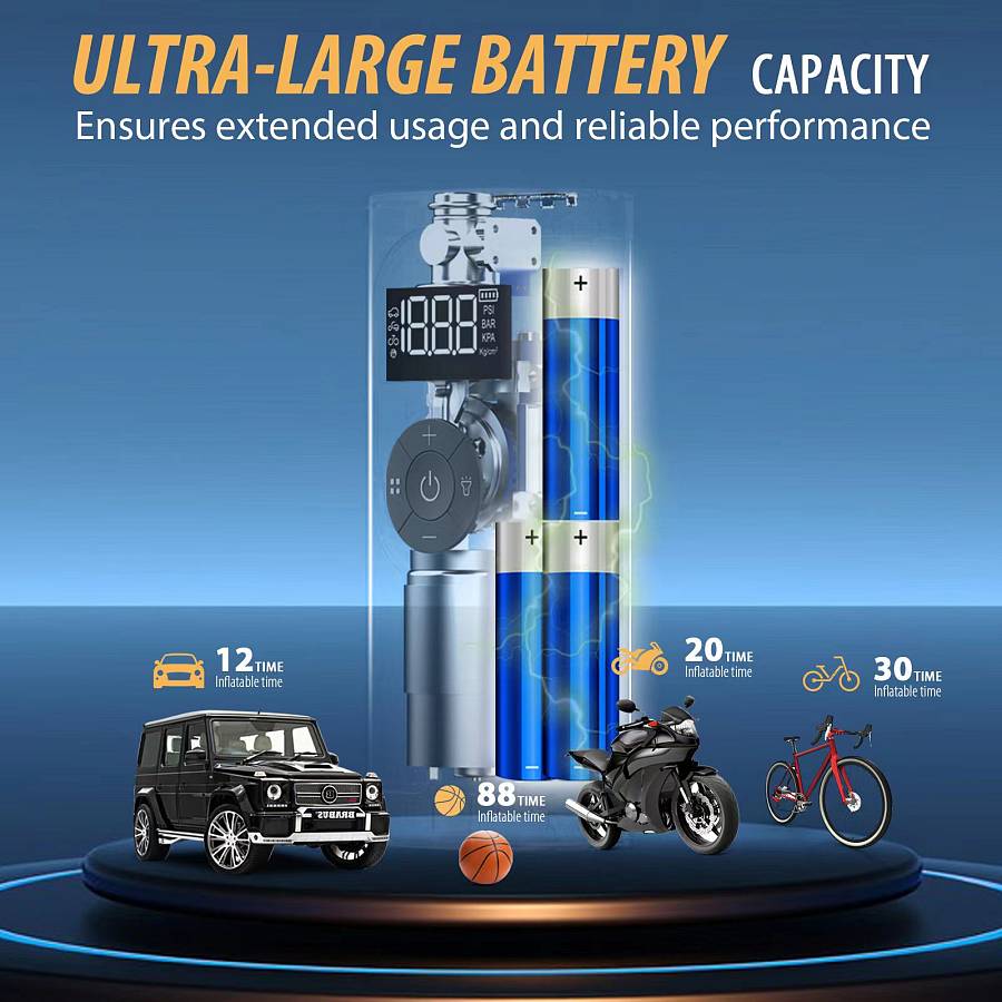 TCCBAC TC-AP01 Τρόμπα Αυτοκινήτου 150PSI Επαναφορτιζόμενη 12V