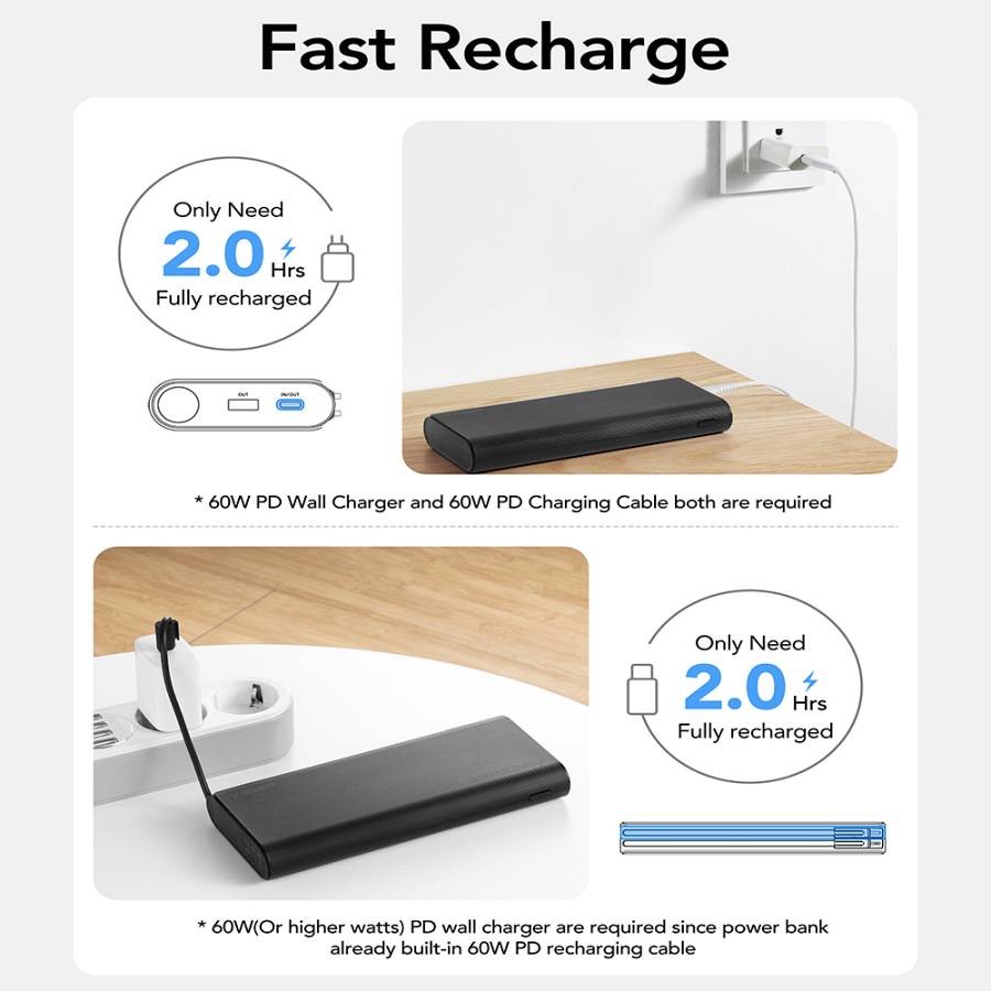 Veger TC130 Power Bank 25000mAh 130W με Θύρα USB-A και Θύρα USB-C Power Delivery Μαύρο