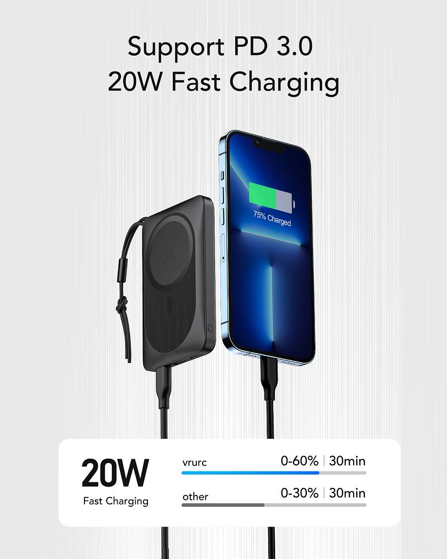 Veger W1151 MagOn Magnetic Wireless MagSafe Power Bank 10000mAh 15W με Θύρα USB-A και Θύρα USB-C Power Delivery / Quick Charge 3.0