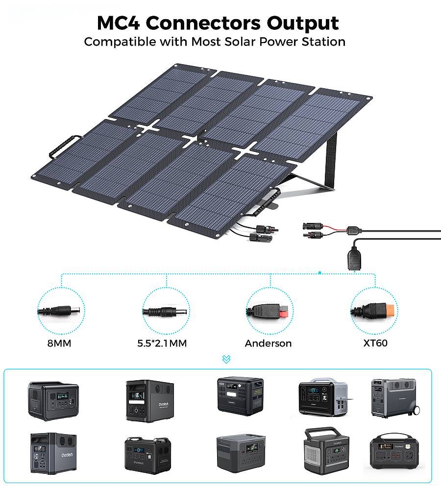 Choetech SC061 100W foldable solar charger