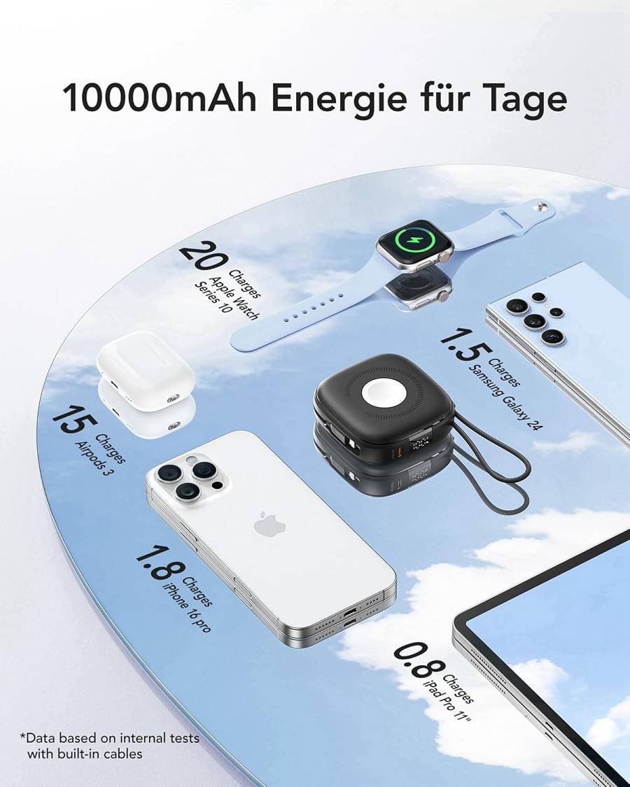 Charmast W1205 PD20W MagCore 3-in-1 Magnetic Wireless Fast Charging Power Bank - Black