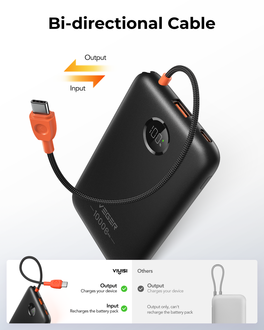 VEGER W1189-K1C 10,000mAh Ultra-Slim Power Bank with Integrated USB-C Cable, 22.5W Power Delivery Pocket-Sized External Battery Pack for iPhone 15/16, Samsung & Xiaomi