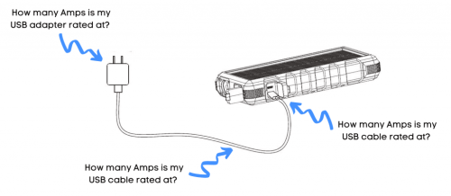 How to calculate the charging time of a power bank?